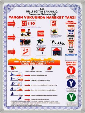Yangında Hareket Tarzı Panosu