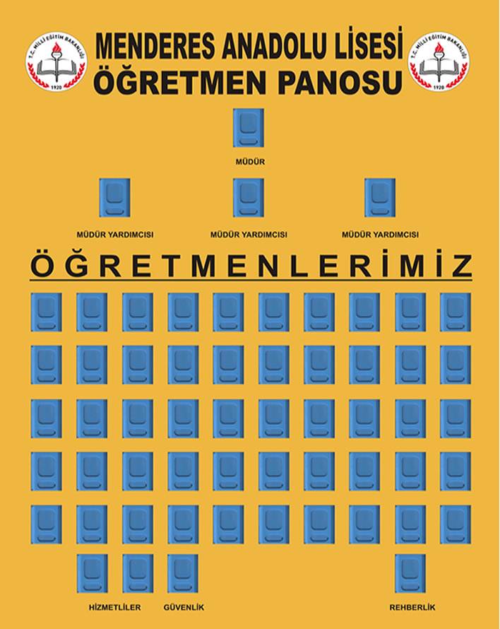 ÖĞRETMEN PERSONEL PANOSU