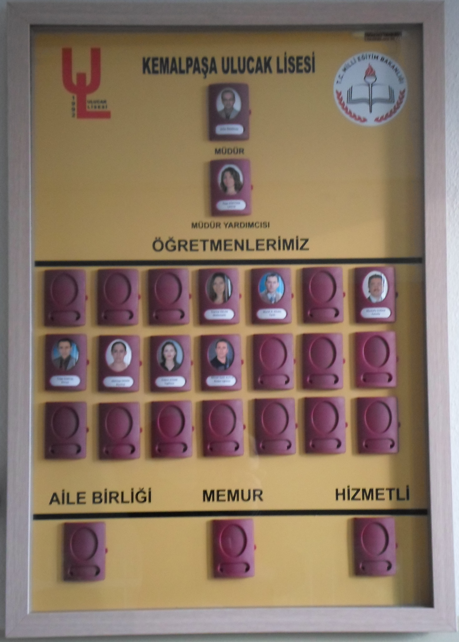 PERSONEL PANOSU 001