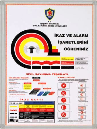 Sivil Savunma İşaretleri Panosu